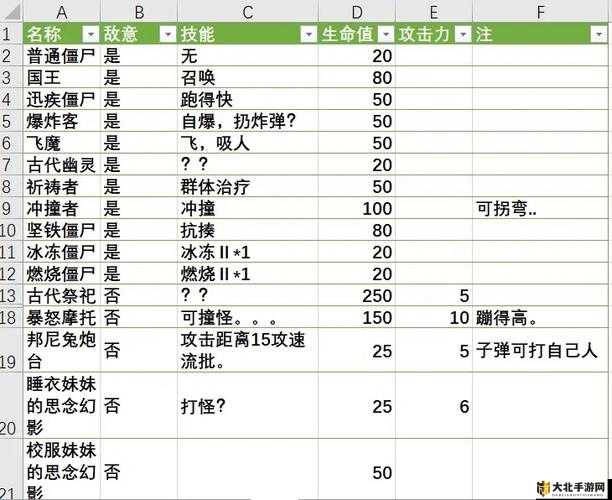 全面解析我的世界无尽幻境，高效通关策略与技巧指南