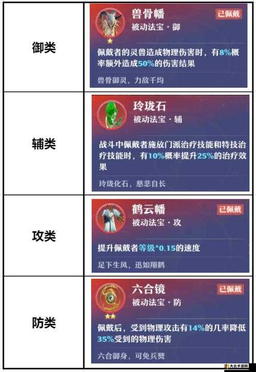 青云志游戏深度解析，探索领域玩法特色与攻略详解